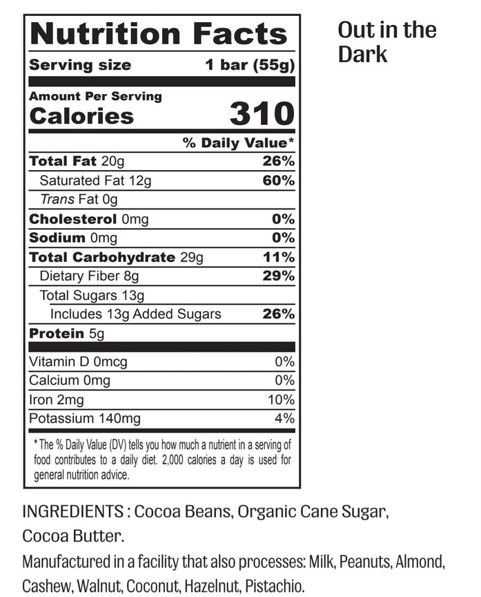 BON FICTION 73% India - Out in the Dark